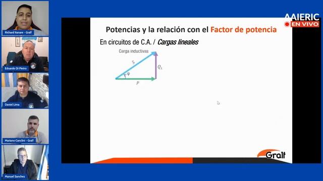 ?Conectados con AAIERIC - Mediciones en una Red Trifásica - Temporada 3 - Programa 14? смотреть онлайн