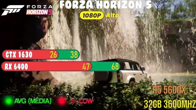 GTX 1630 vs RX 6400 смотреть онлайн