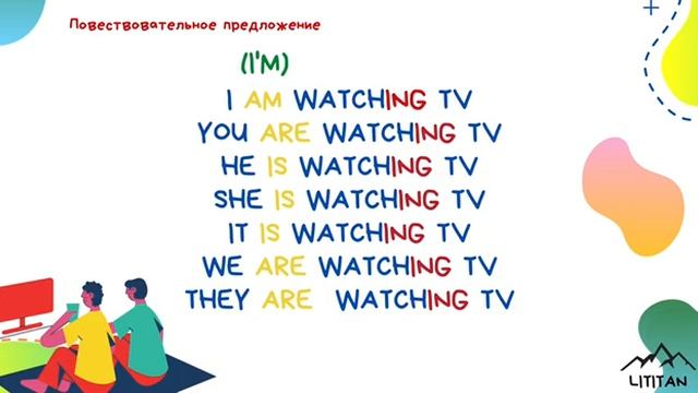 Spotligt 3 класс грамматика. Present Continuous - Настоящее продолженное время в английском языке.