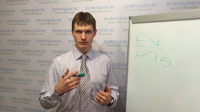 Бессонница. Как избавиться от бессонницы? Плохо спите. смотреть онлайн