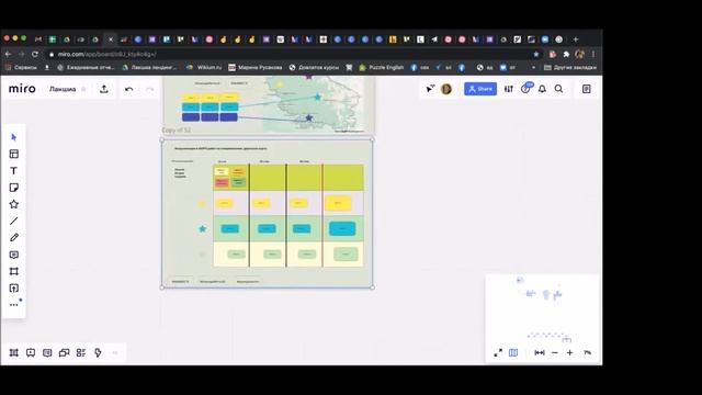 Ольга Черкашина - Онлайн инструменты для совместной работы | марафон "Команда мечты" смотреть онлайн
