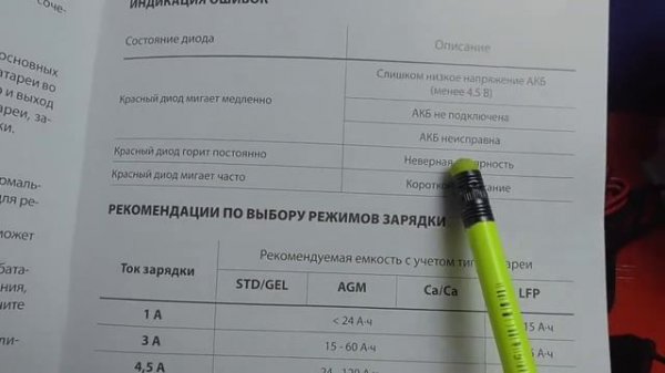 ОБЗОР  Battery Service Universal 7 Зарядное устройство BS-C7