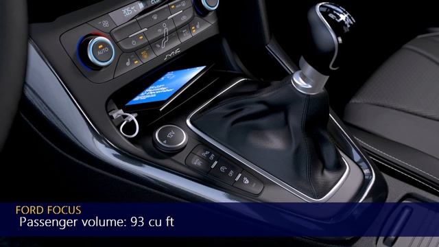 2016 Toyota Corolla vs 2016 Ford Focus смотреть онлайн