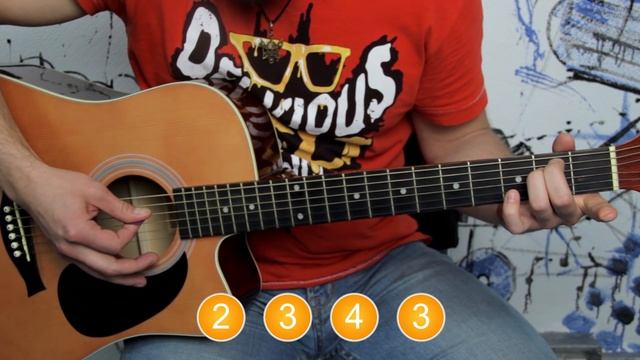 Radiohead - Street Spirit(Fade Out). Как играть на гитаре (акустика)|Разбор Урок Аккорды|Радиохед смотреть онлайн