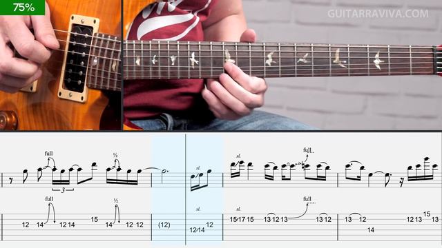 SLASH Knocking On Heavens Door SOLO GUITARRA TABS COVER | Guitarraviva смотреть онлайн