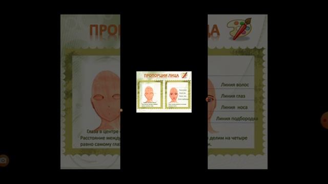 Виды портрета. Автопортрет. Урок художественного труда 3 класс смотреть онлайн