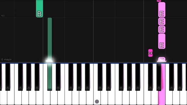 Lana Del Rey - Summertime Sadness | EASY Piano Tutorial смотреть онлайн