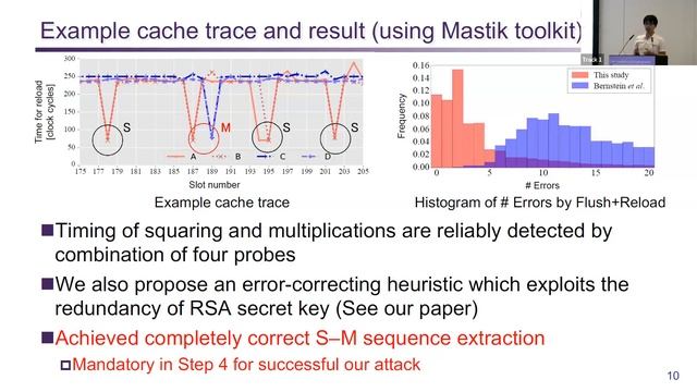 (Security of) Efficient Exponentiation (CHES 2023) смотреть онлайн