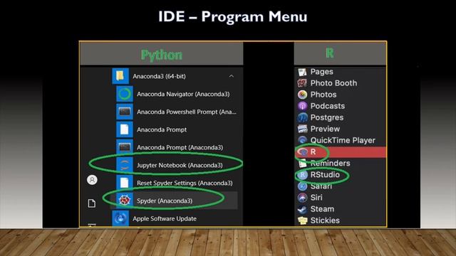 Python vs R Comparison смотреть онлайн