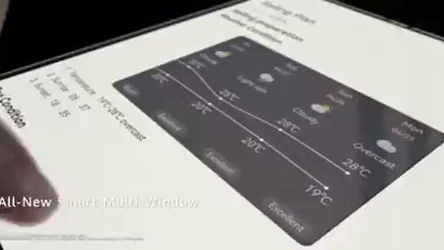 iPhone 15 s 5x periskopem, AirPods Pro 2 s USB-C, ROG Phone 6, nálož od Huawei - [HURÁNEWS #136 ] смотреть онлайн