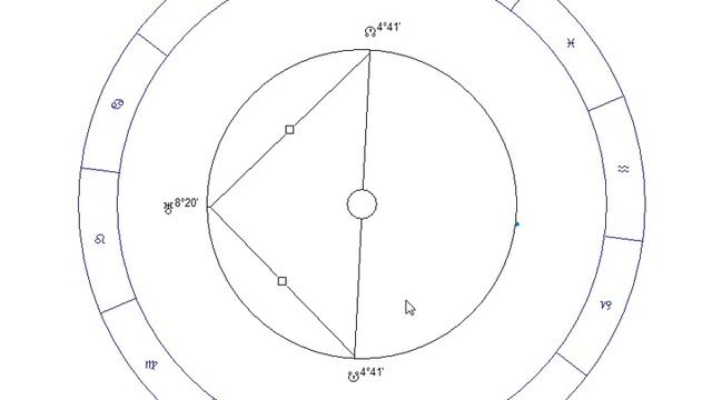 Астрология и социальное неравенство. Почему одним живётся проще чем другим? @Astradoctorphil смотреть онлайн