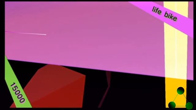 Let's Play Lilt Line- Episode 2 Life Bike смотреть онлайн