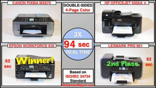 Best 4 printers below $200 exclusive comparison смотреть онлайн