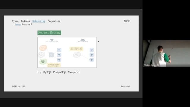 Микросервисная архитектура 7/9: NoSQL vs. SQL смотреть онлайн