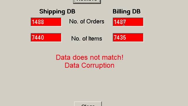 JBoss transactional integrity issue - JBoss fails to properly handle transactions смотреть онлайн
