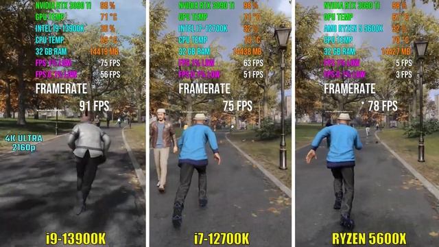 INTEL I9-13900K Vs I7-12700K Vs RYZEN 5600X | Test In 6 Games