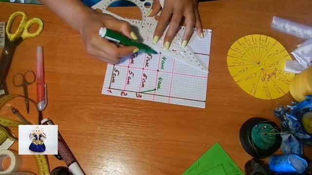 Как сделать выкройку для куклы ( туловище ) смотреть онлайн
