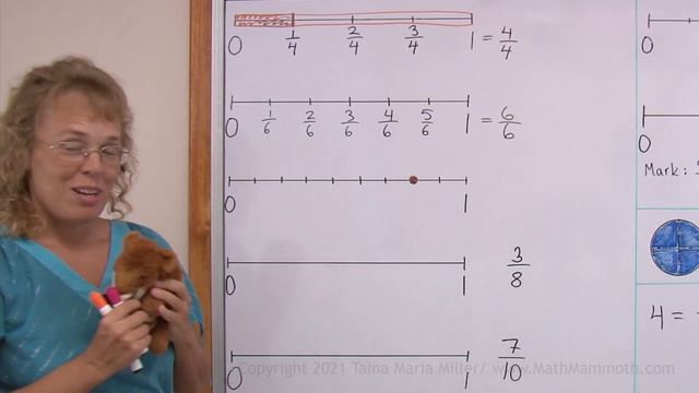 Fractions on a Number Line (3rd-4th grade math) смотреть онлайн