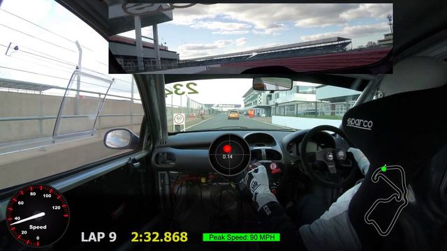 Silverstone GP Race Edit | CSCC Tin Tops 26th Feb. 2023 | Peugeot 206 Gti 180 смотреть онлайн