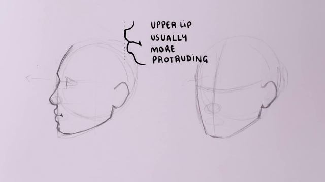 How I Draw Faces | Updated Tutorial смотреть онлайн