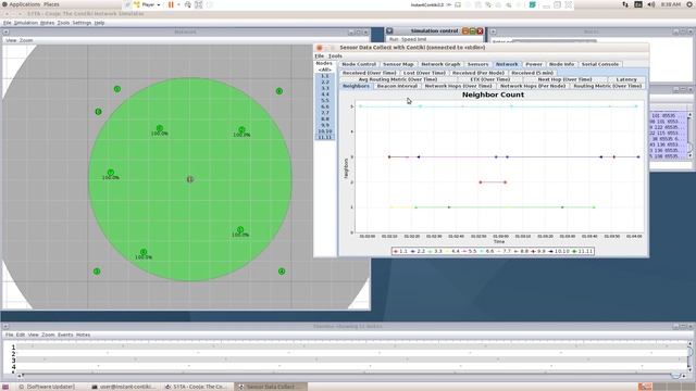 Project Implementation смотреть онлайн
