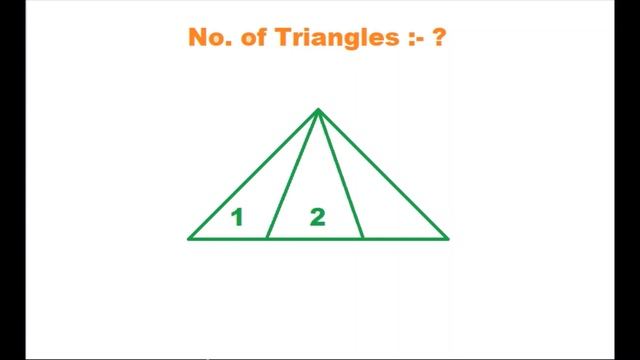 Counting Figures? (Triangles) Type - 1? | Reasoning | Competitive Exams | Math + Tricks =MATHTRIX смотреть онлайн