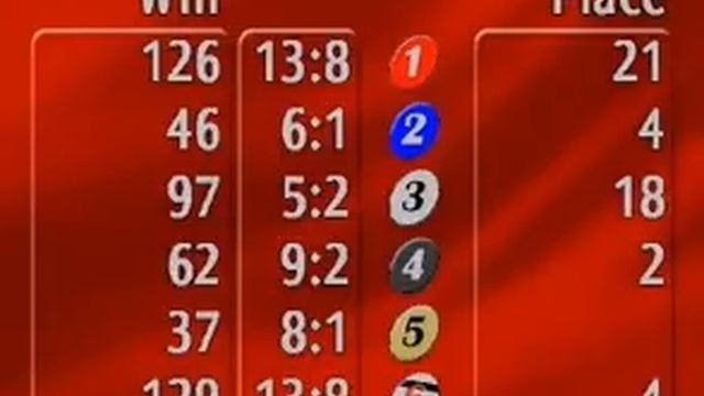 Belle vue 04.06.16 races 11 - 13 смотреть онлайн