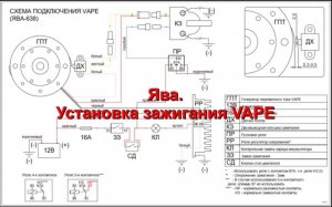 Установка зажигания VAPE на Яву
