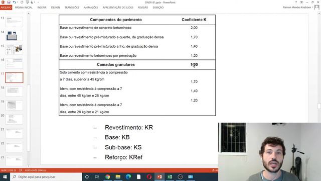 Como Dimensionar o Pavimento pelo Método do DNER/81 смотреть онлайн