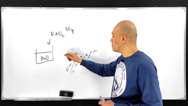 В скольких граммах воды надо растворить 60 g нитрата калия, чтобы получить 30%-ый раствор соли? смотреть онлайн