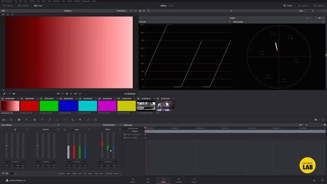 DaVinci Resolve 14 - основные инструменты цветокоррекции - Offset смотреть онлайн