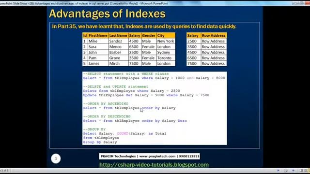 Part 38 Advantages and disadvantages of indexes смотреть онлайн