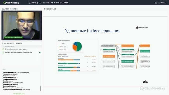 11) ПРОЕКТИРОВАНИЕ ИНТЕРФЕЙСОВ - 13. Сбор и анализ данных об аудитории - 2.1 UX аналитика смотреть онлайн