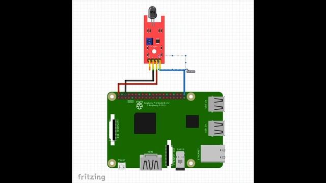 Fire Alert System With WhatsApp Message Using Raspberry Pi | Mini project | python 3 | RPI смотреть онлайн