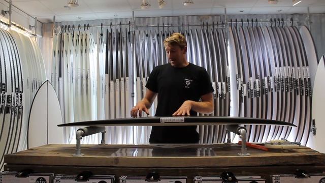 JS Black Baron Surfboard Review смотреть онлайн