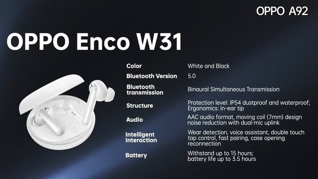 OPPO Enco W31 Price & Specification смотреть онлайн