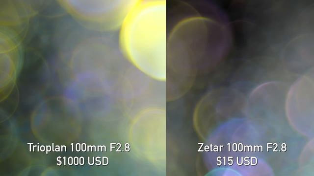 Fun with Bokeh! Visual experiments you can do at home смотреть онлайн