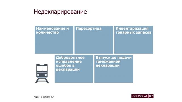 Административная и уголовная ответственность в сфере внешнеэкономической деятельности смотреть онлайн