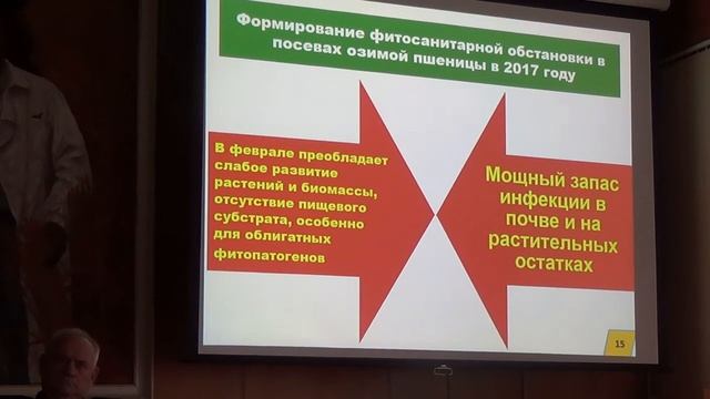 Фузариоз на озимой пшенице и другие болезни смотреть онлайн