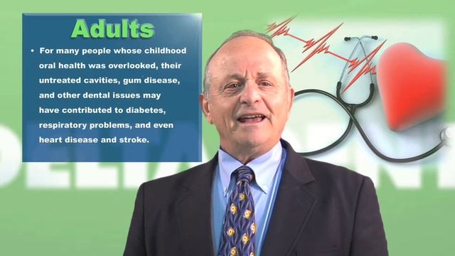 Startling Dental and Oral Health Statistics смотреть онлайн