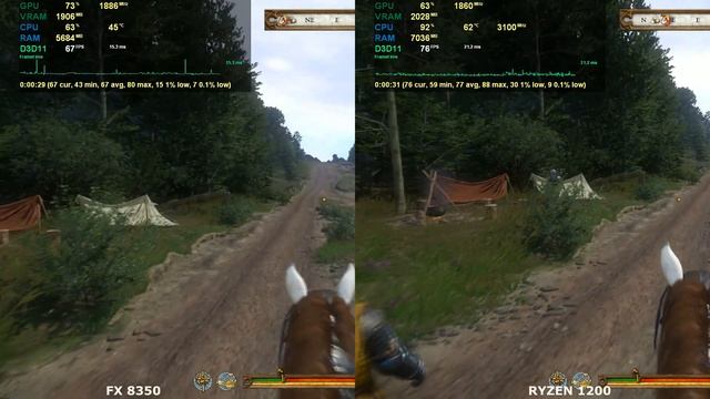 Amd FX 8350 vs Ryzen 3 1200 in 2019 смотреть онлайн