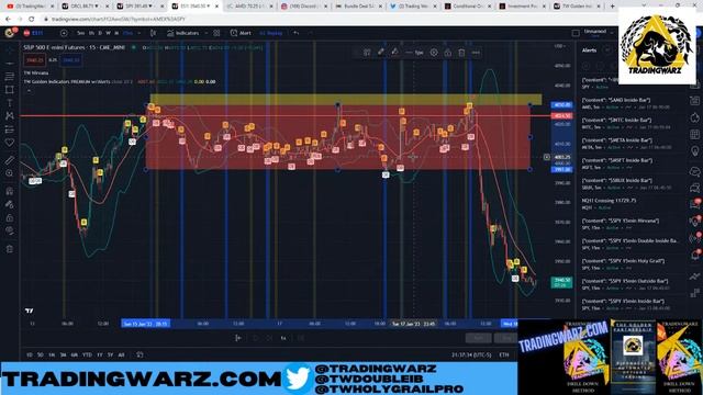 Day Trader HACKS With Automation for Easy $5k смотреть онлайн