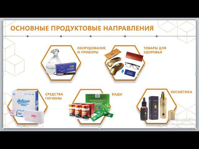 Презентация продукции Whieda смотреть онлайн