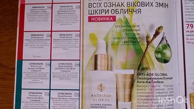 Каталог Ив Роше весна-лето 2021 смотреть онлайн