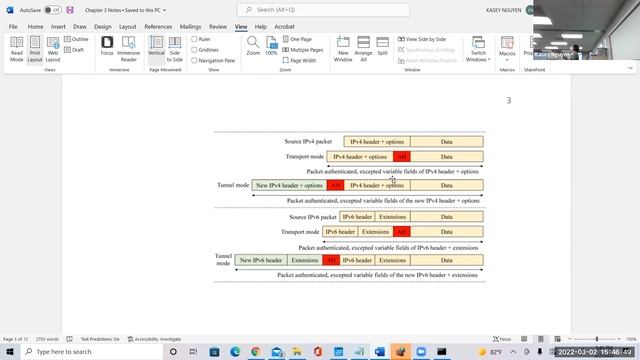CIS-27 Unit 3 Lecture: Network Technologies and Security смотреть онлайн
