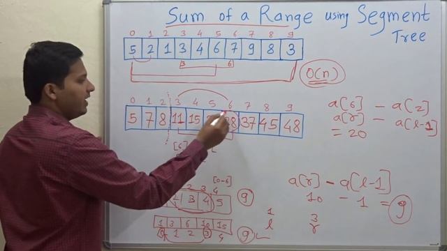 Sum of range Query in Array (Why segment tree is needed??) смотреть онлайн