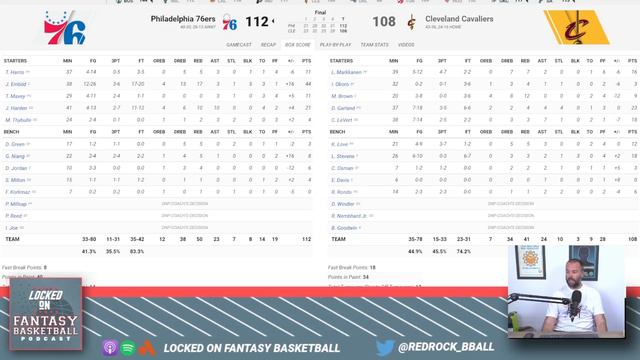 Joel Embiid Posts Monster Line On B2B | NBA Fantasy Basketball Game Recaps | Sunday April 3 смотреть онлайн