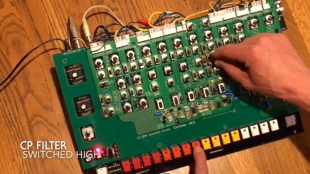 Cocteau Roll Call смотреть онлайн