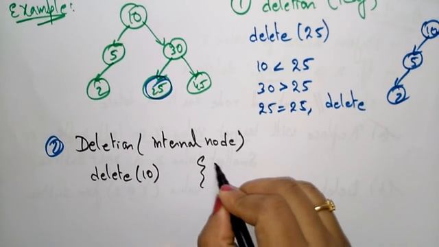 Deletion in Binary Search Tree | Algo & Example | Data Structures | Lec-39 | Bhanu Priya смотреть онлайн