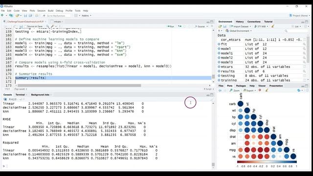 R with ChatGPT: Learn Data Analytics (Day 6: Machine Learning) смотреть онлайн